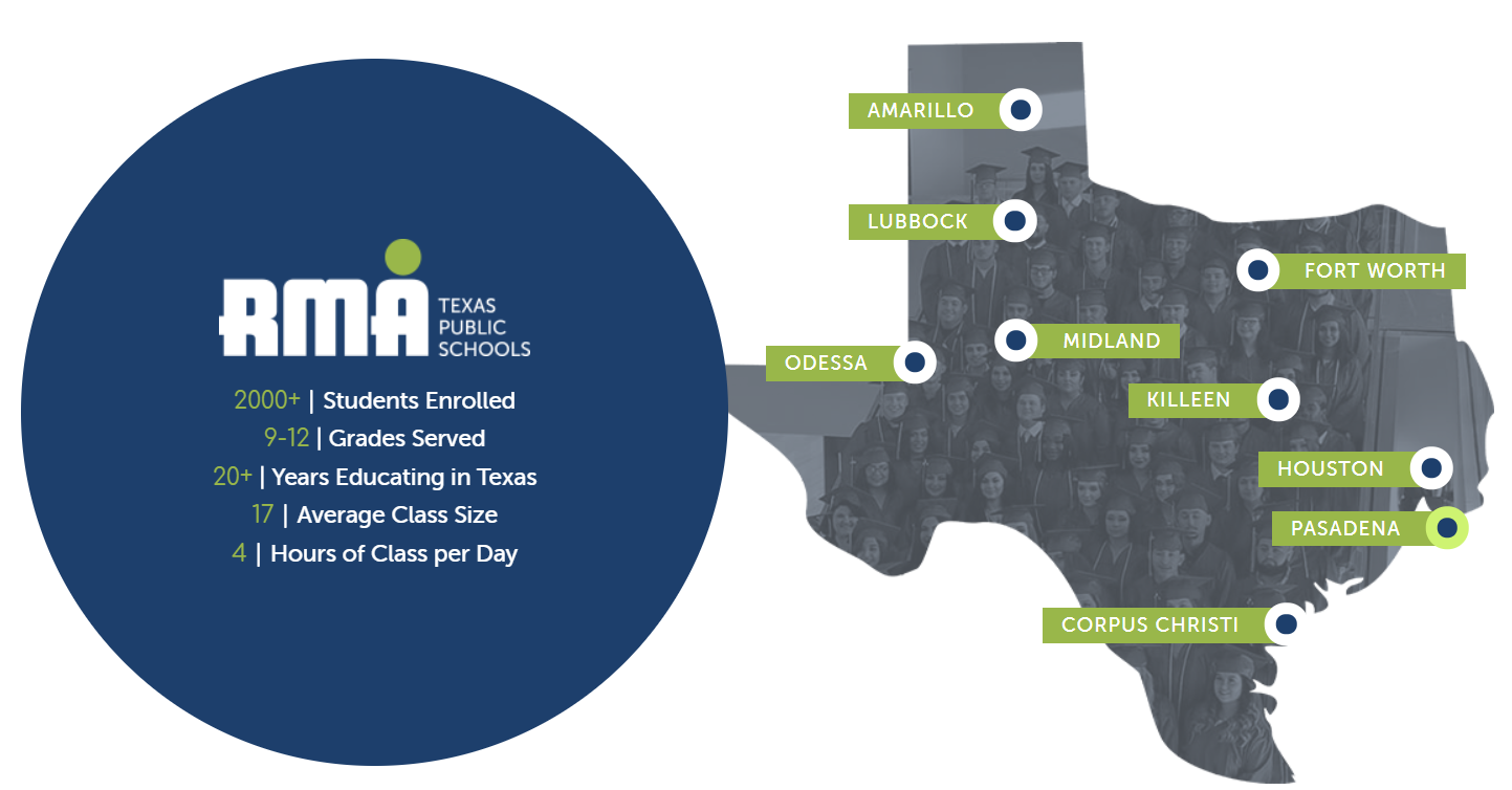 Image of Locations of RMA Schools